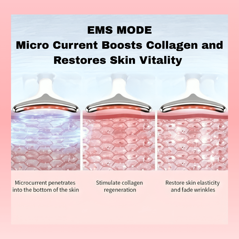 Thrive - Face Sculpting Pro - LED Tightening and Lifting Device - Thrive At Home Co.