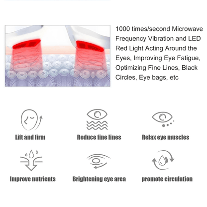 Thrive - Under Eye Red Light Therapy - Thrive At Home Co.