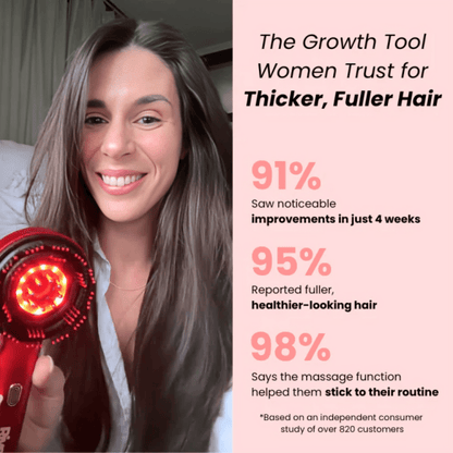 Thrive - Red Light Hair Growth Massaging Brush - Thrive At Home Co.