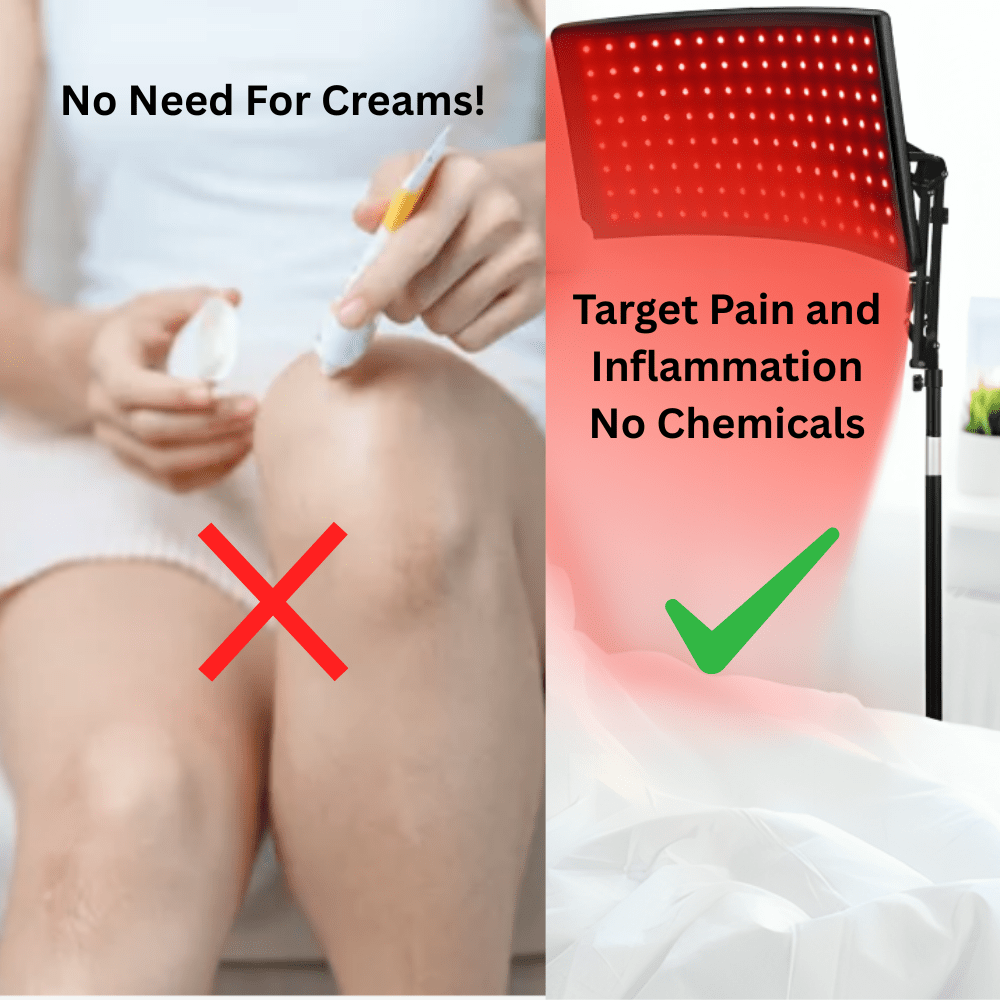 Thrive - Curved Adjustable Red Light Therapy - Thrive At Home Co.