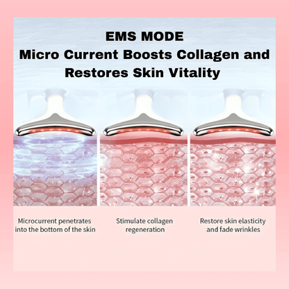 Thrive - Face Sculpting Pro - LED Tightening and Lifting Device - Thrive At Home Co.