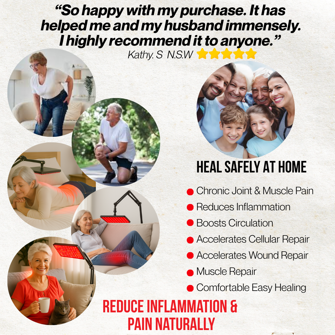 Thrive-Adjustable Red Light Therapy Device